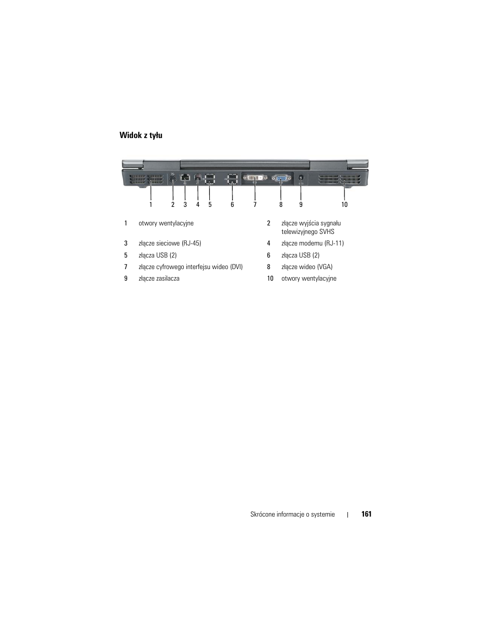 Widok z tyłu | Dell Precision M6300 (Late 2007) User Manual | Page 161 / 266