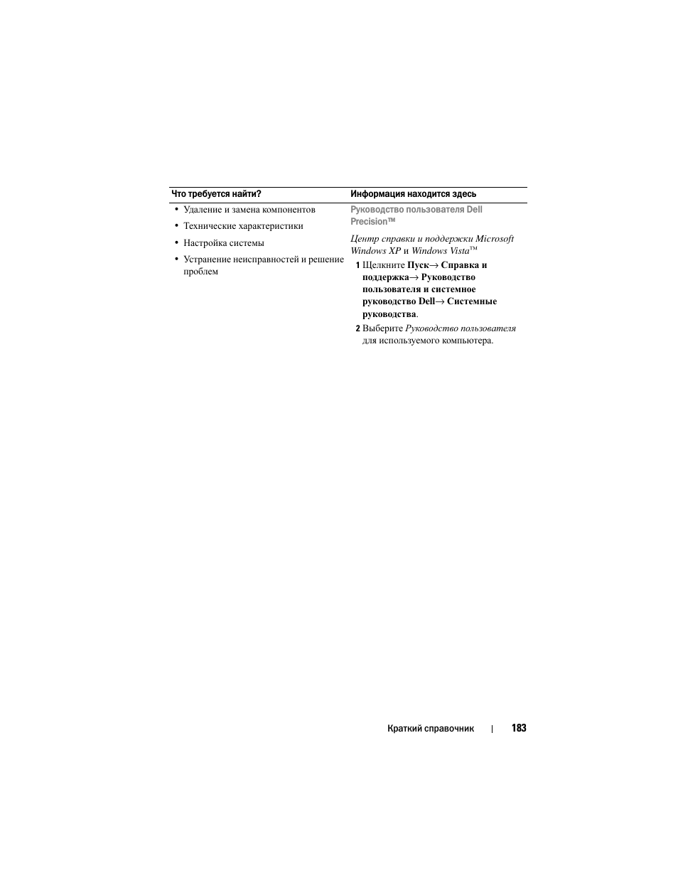 Dell Precision M6300 (Late 2007) User Manual | Page 183 / 266