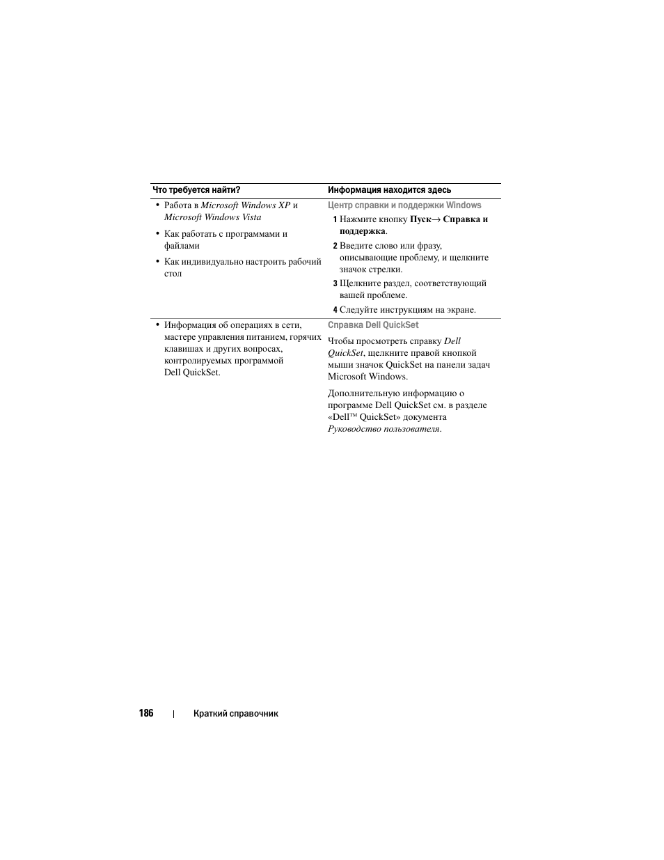 Dell Precision M6300 (Late 2007) User Manual | Page 186 / 266