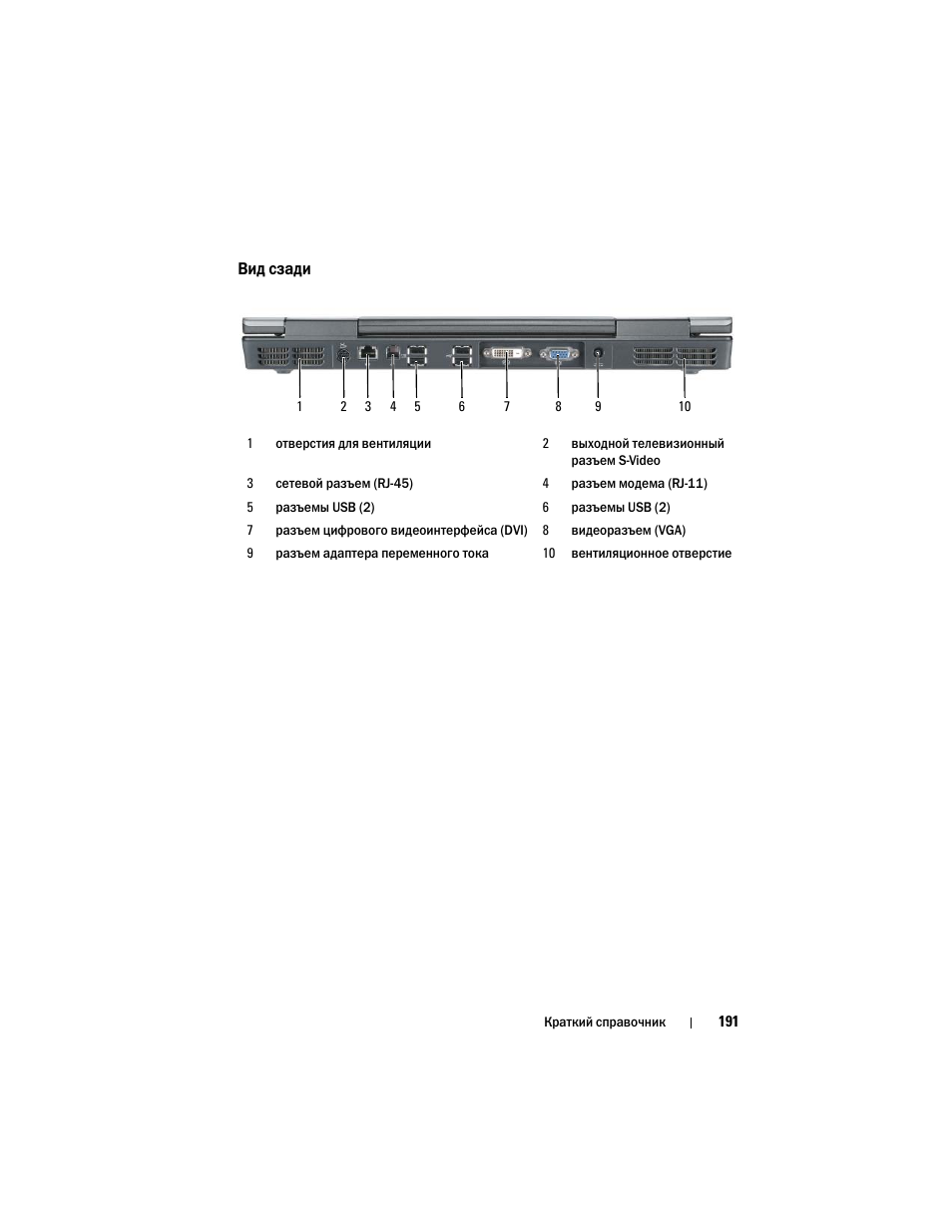 Вид сзади | Dell Precision M6300 (Late 2007) User Manual | Page 191 / 266