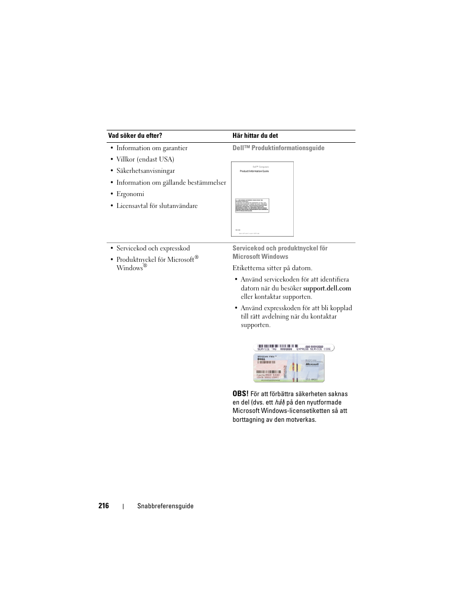 Dell Precision M6300 (Late 2007) User Manual | Page 216 / 266