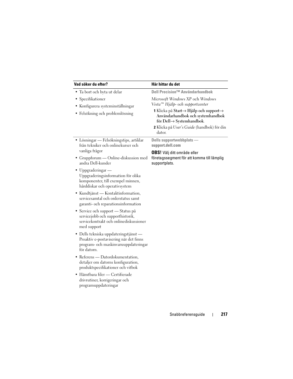Dell Precision M6300 (Late 2007) User Manual | Page 217 / 266
