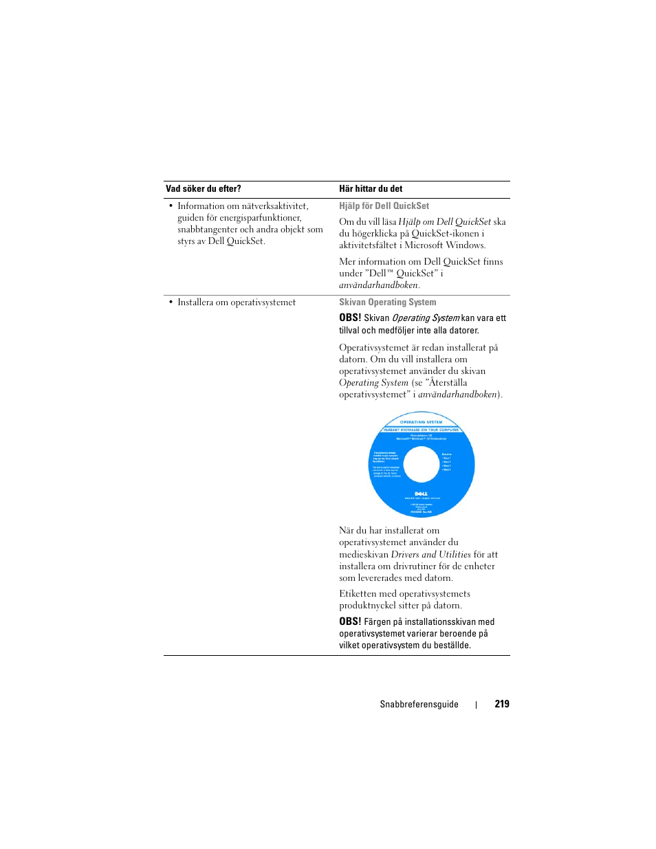 Dell Precision M6300 (Late 2007) User Manual | Page 219 / 266