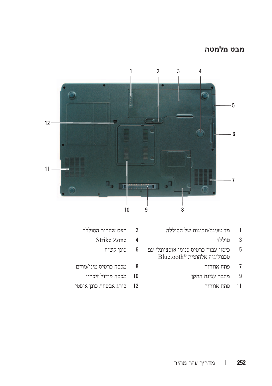 Dell Precision M6300 (Late 2007) User Manual | Page 253 / 266