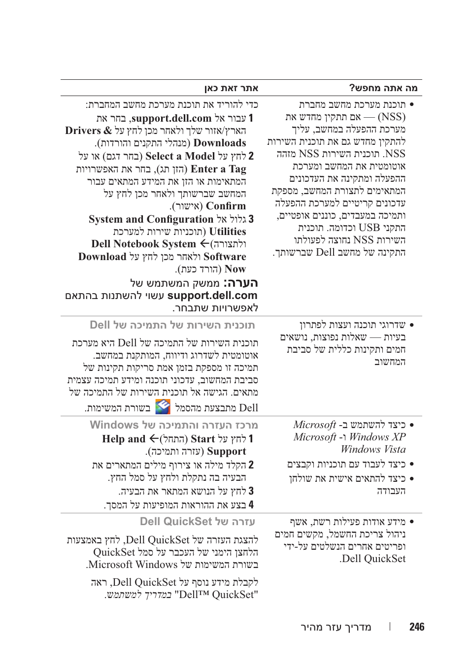 הרעה | Dell Precision M6300 (Late 2007) User Manual | Page 259 / 266