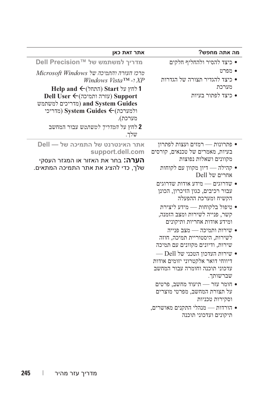 הרעה | Dell Precision M6300 (Late 2007) User Manual | Page 260 / 266