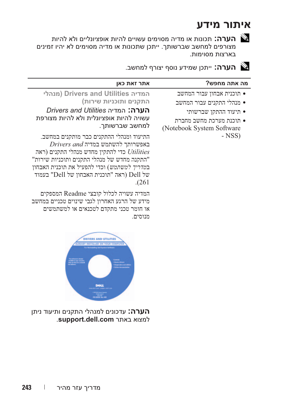 עדימ רותיא, הרעה | Dell Precision M6300 (Late 2007) User Manual | Page 262 / 266