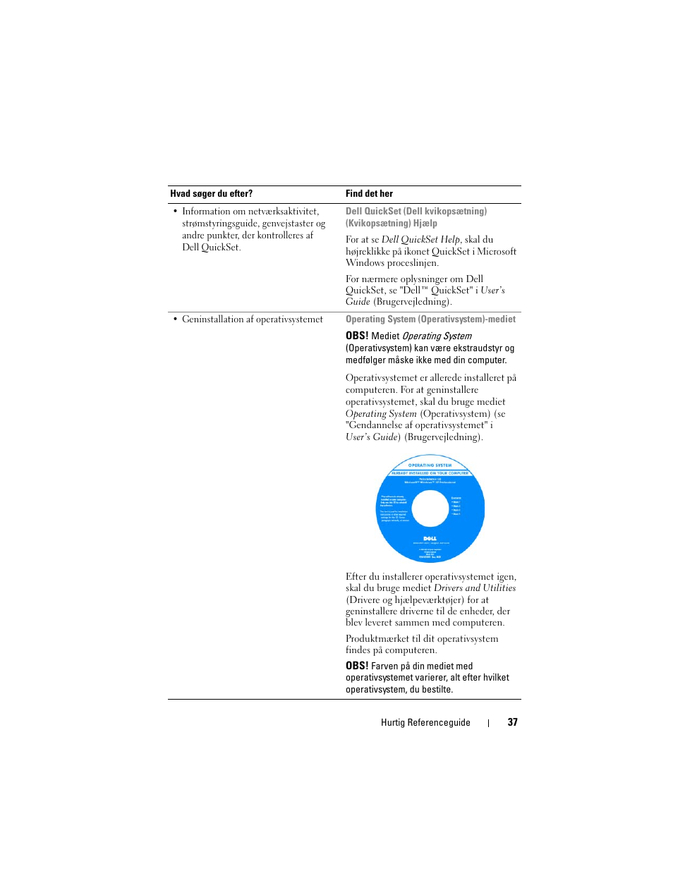 Dell Precision M6300 (Late 2007) User Manual | Page 37 / 266