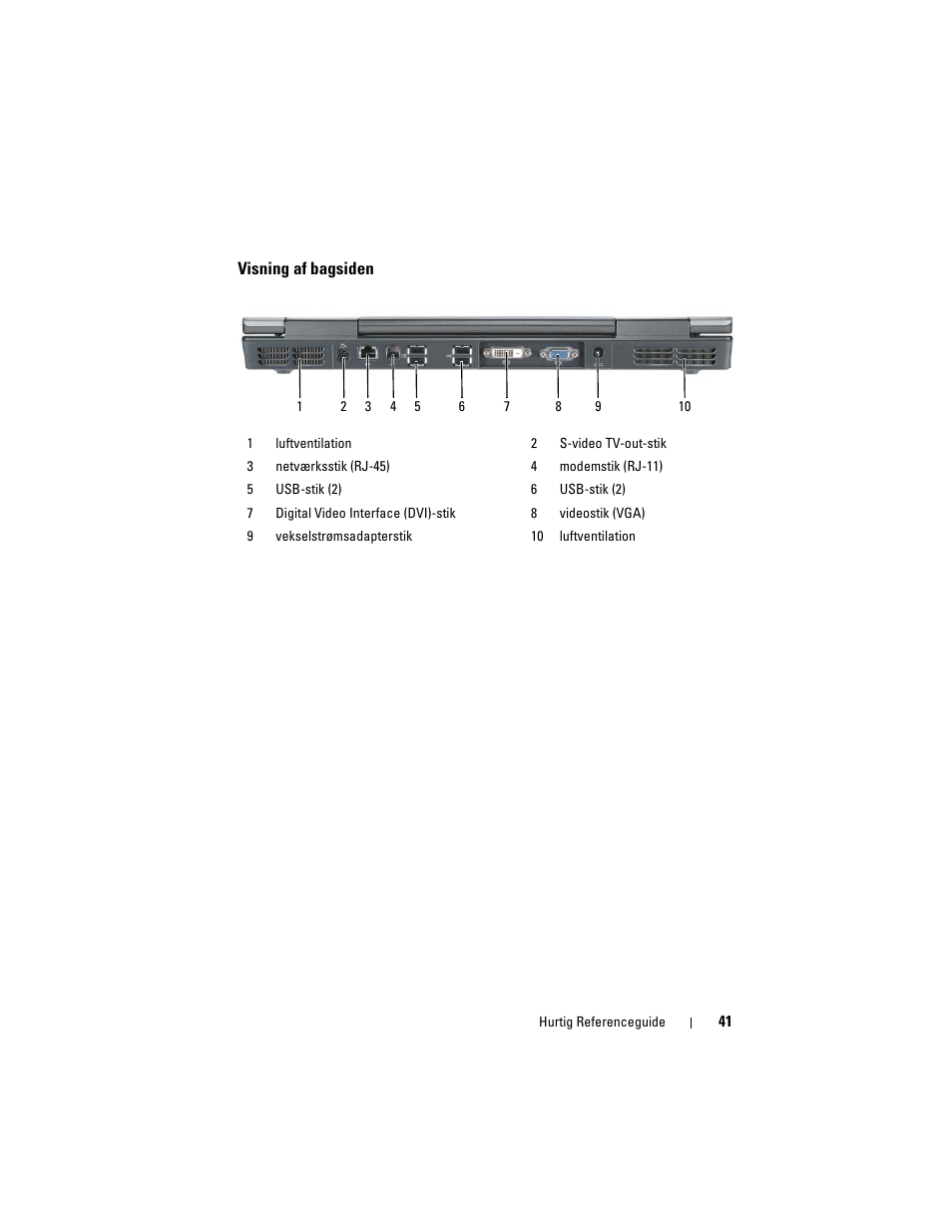 Visning af bagsiden | Dell Precision M6300 (Late 2007) User Manual | Page 41 / 266