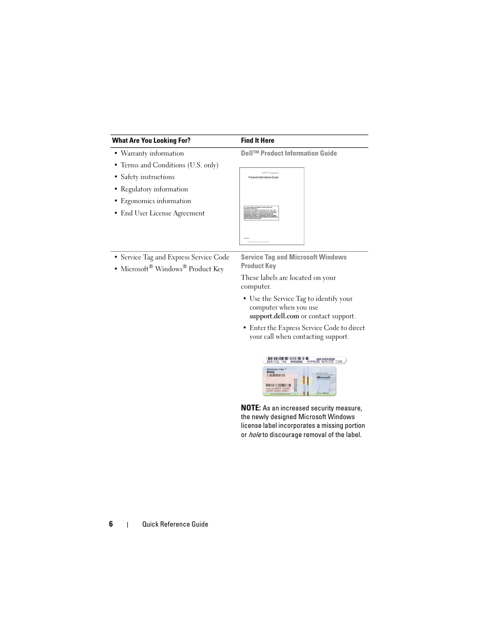 Dell Precision M6300 (Late 2007) User Manual | Page 6 / 266