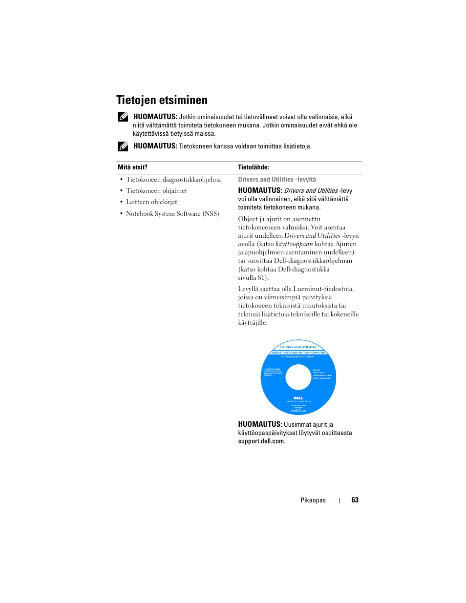 Tietojen etsiminen | Dell Precision M6300 (Late 2007) User Manual | Page 63 / 266