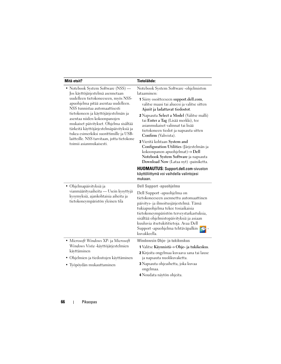 Dell Precision M6300 (Late 2007) User Manual | Page 66 / 266