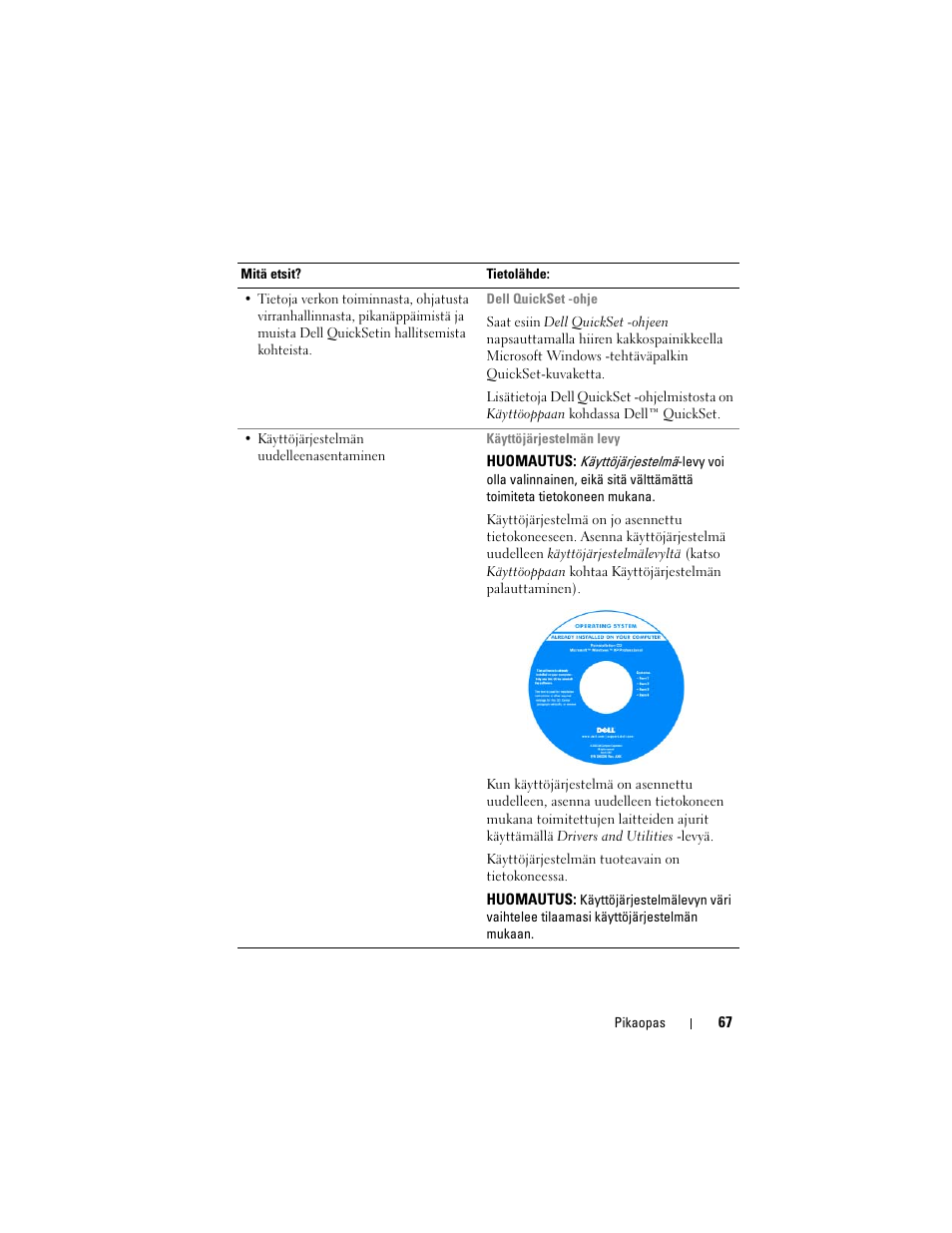 Dell Precision M6300 (Late 2007) User Manual | Page 67 / 266