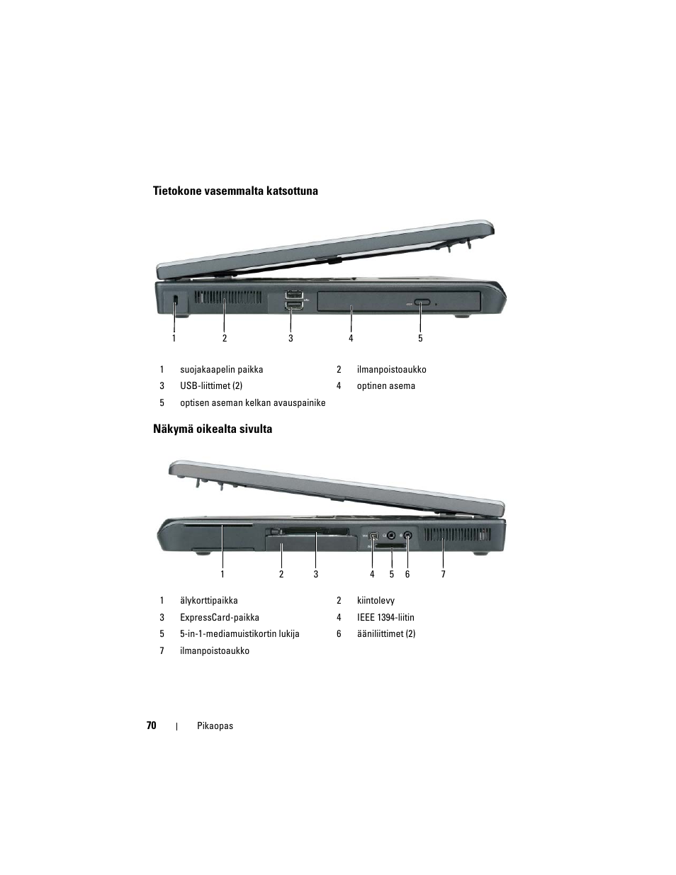 Tietokone vasemmalta katsottuna, Näkymä oikealta sivulta | Dell Precision M6300 (Late 2007) User Manual | Page 70 / 266