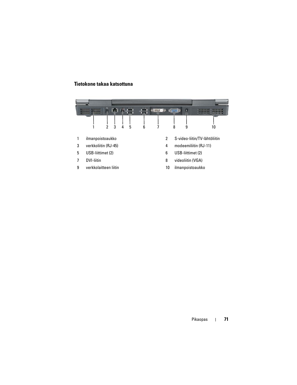 Tietokone takaa katsottuna | Dell Precision M6300 (Late 2007) User Manual | Page 71 / 266