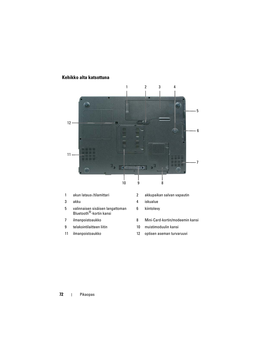 Kehikko alta katsottuna | Dell Precision M6300 (Late 2007) User Manual | Page 72 / 266