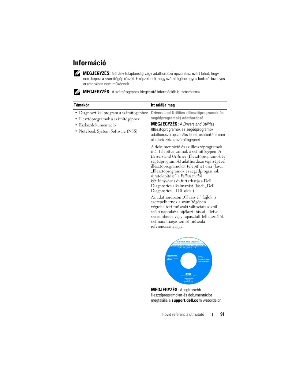 Információ | Dell Precision M6300 (Late 2007) User Manual | Page 91 / 266