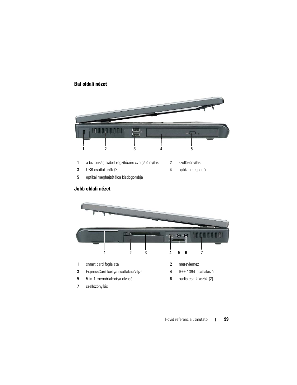 Bal oldali nézet, Jobb oldali nézet | Dell Precision M6300 (Late 2007) User Manual | Page 99 / 266