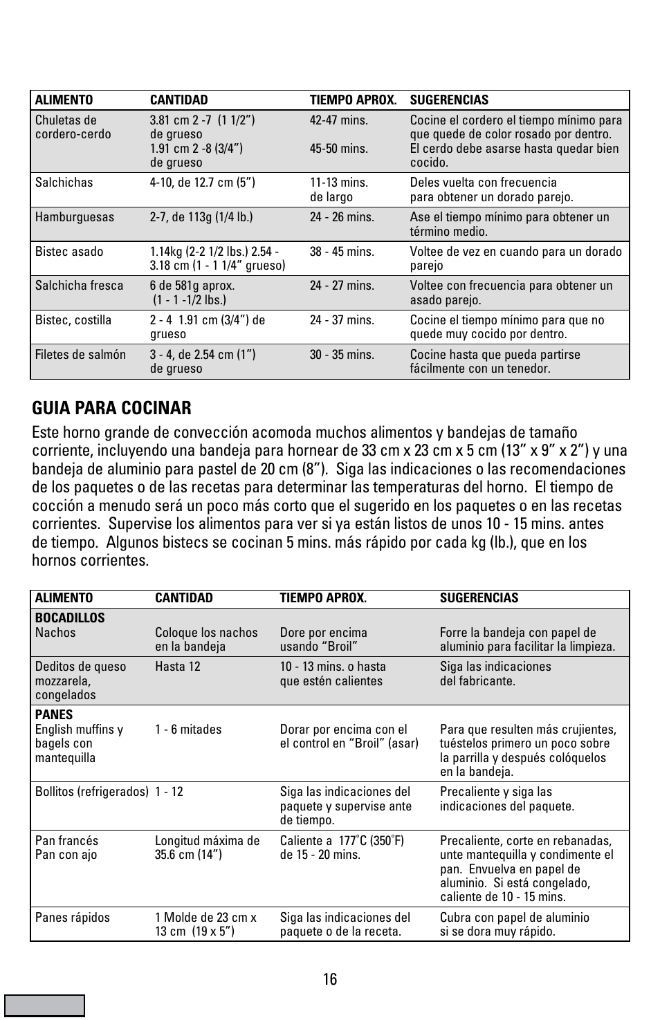 Guia para cocinar | Black & Decker CTO9000 User Manual | Page 16 / 32