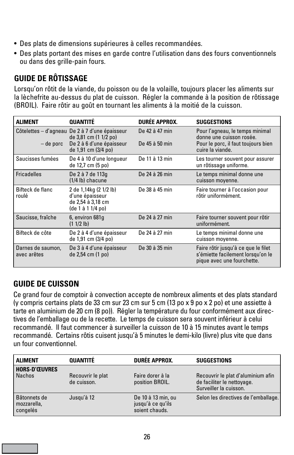 Guide de rôtissage, Guide de cuisson | Black & Decker CTO9000 User Manual | Page 26 / 32