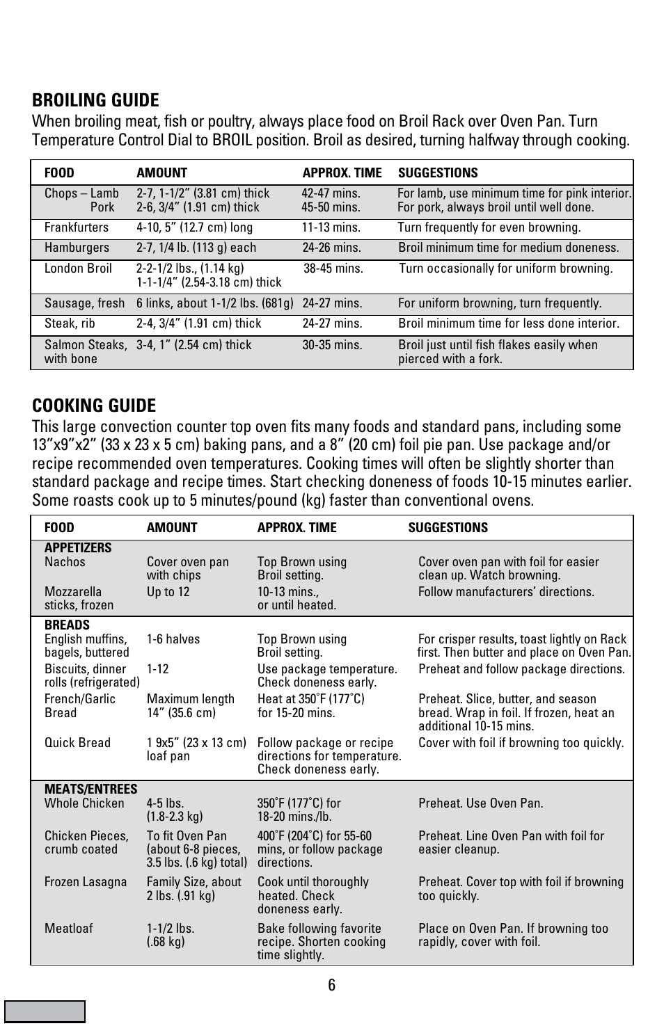 Broiling guide, Cooking guide | Black & Decker CTO9000 User Manual | Page 6 / 32