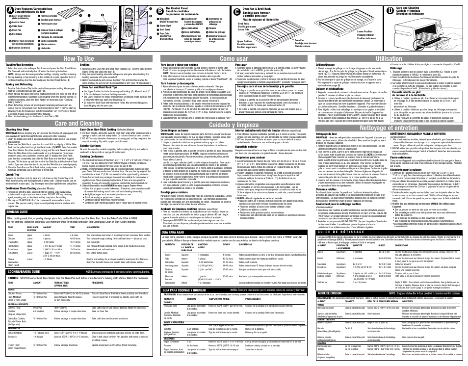 How to use, Care & cleaning, Como usar | Cuidado y limpieza, Utilisation, Nettoyage et entretien, Ab c d, Care and cleaning, Como usar utilisation | Black & Decker TRO400 series User Manual | Page 6 / 6