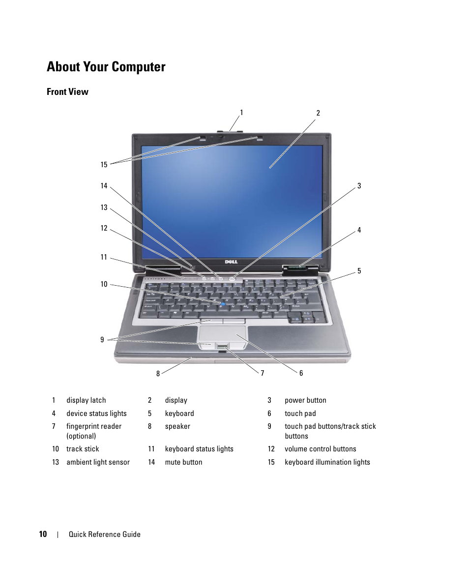 About your computer, Front view | Dell Latitude D630 ATG (Mid 2007) User Manual | Page 10 / 178