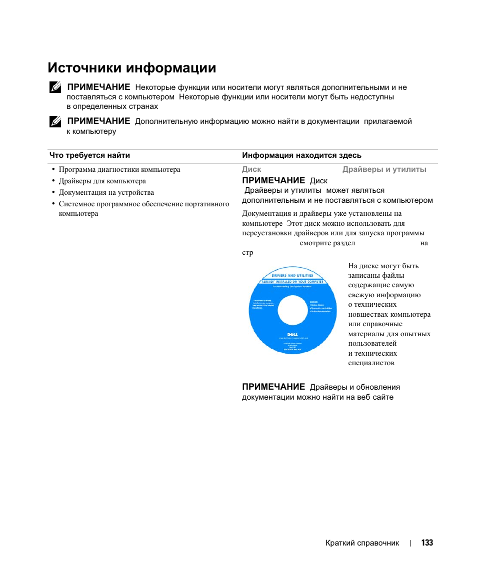 Источники информации, Источники, Информации | Dell Latitude D630 ATG (Mid 2007) User Manual | Page 133 / 178