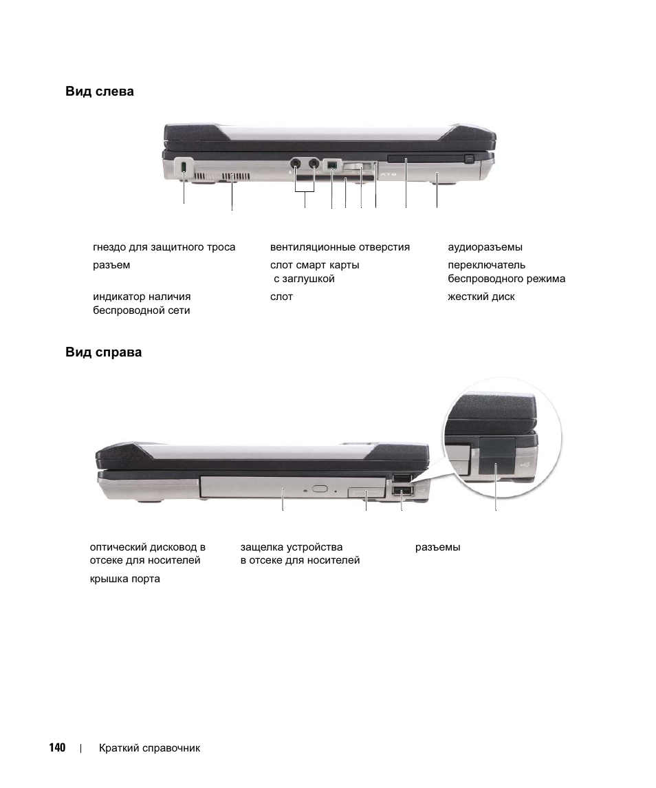 Вид слева, Вид справа, Слева | Справа, Вид слева вид справа | Dell Latitude D630 ATG (Mid 2007) User Manual | Page 140 / 178