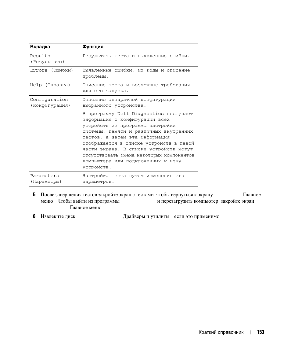Dell Latitude D630 ATG (Mid 2007) User Manual | Page 153 / 178