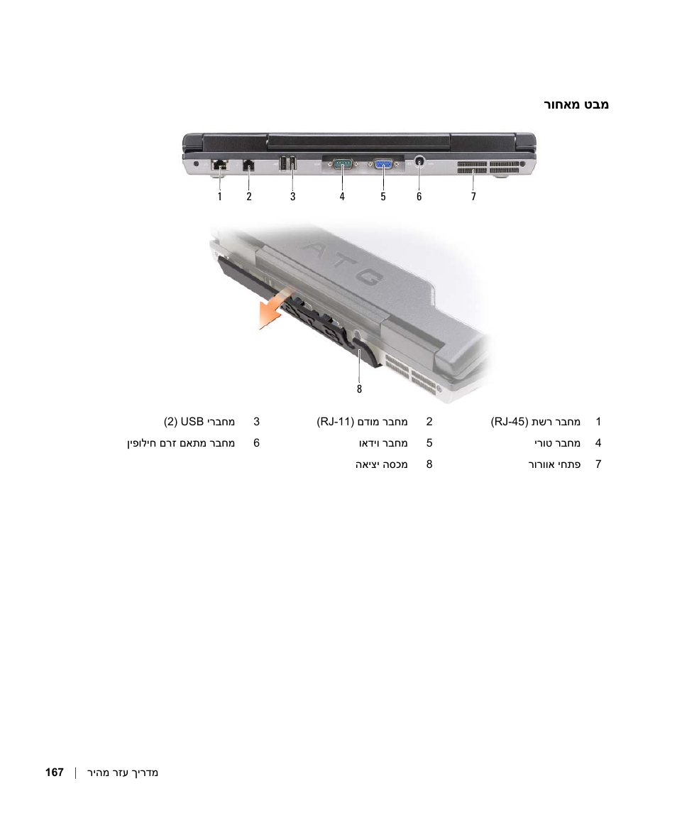 מבט מאחור | Dell Latitude D630 ATG (Mid 2007) User Manual | Page 168 / 178