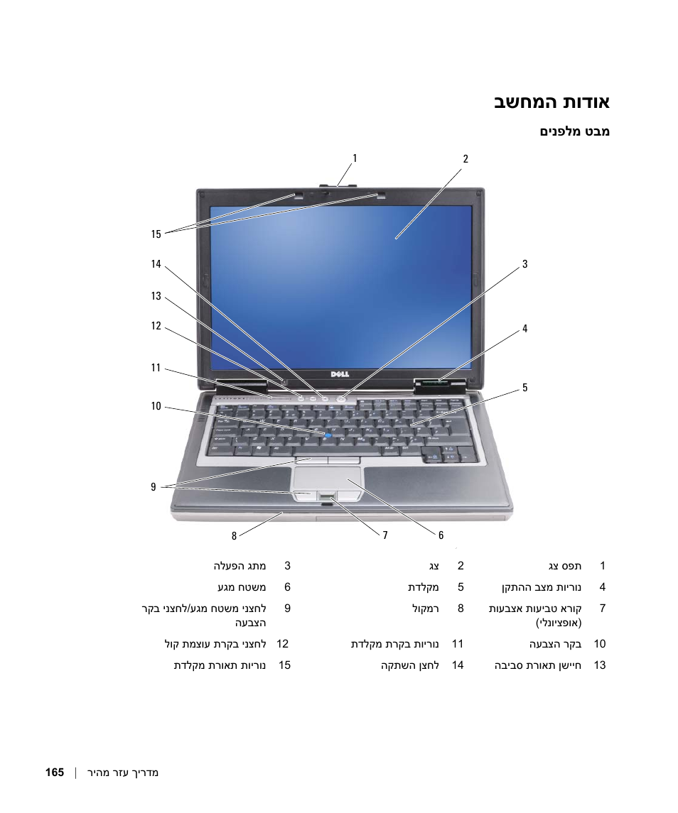אודות המחשב, מבט מלפנים, תודוא בשחמה | Dell Latitude D630 ATG (Mid 2007) User Manual | Page 170 / 178