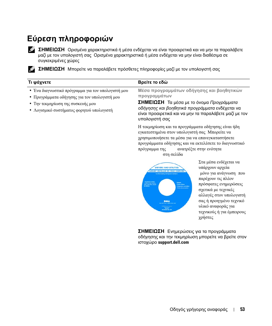 Εύρεση πληροφοριών, Εύρεση, Πληροφοριών | Dell Latitude D630 ATG (Mid 2007) User Manual | Page 53 / 178