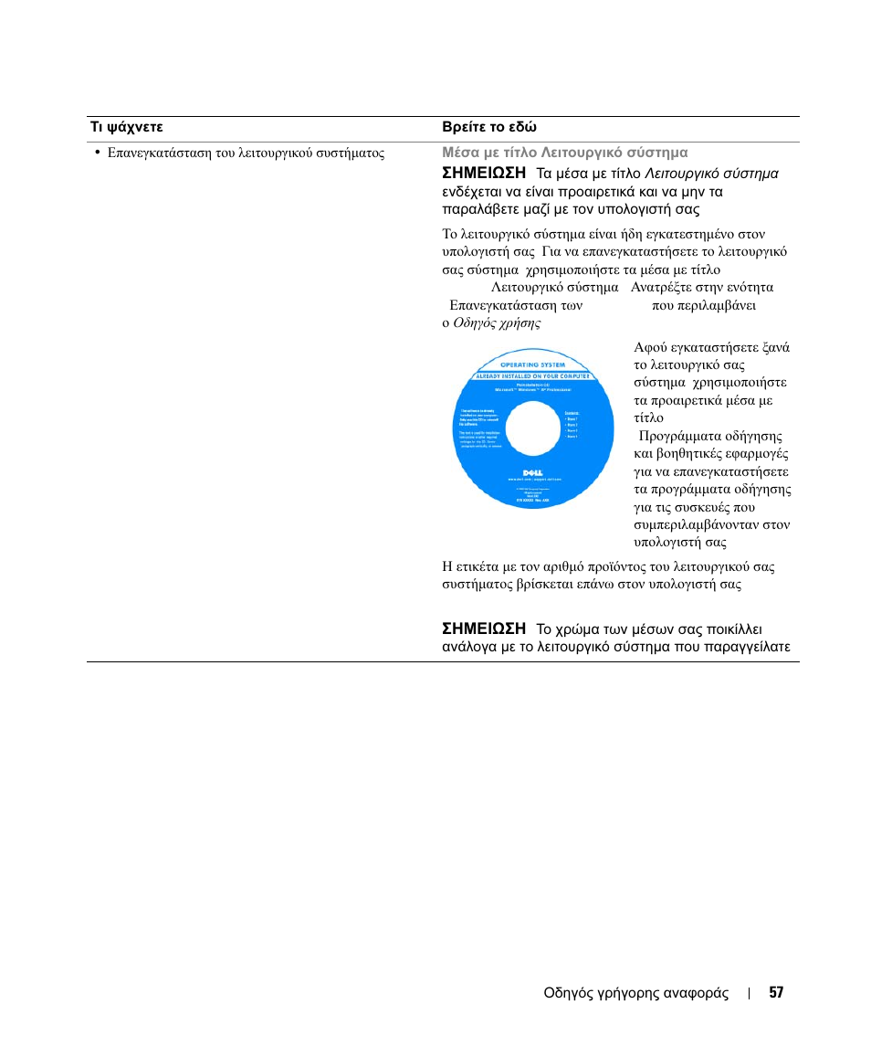 Dell Latitude D630 ATG (Mid 2007) User Manual | Page 57 / 178