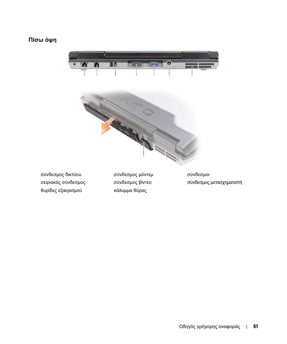 Πίσω όψη, Πίσω | Dell Latitude D630 ATG (Mid 2007) User Manual | Page 61 / 178