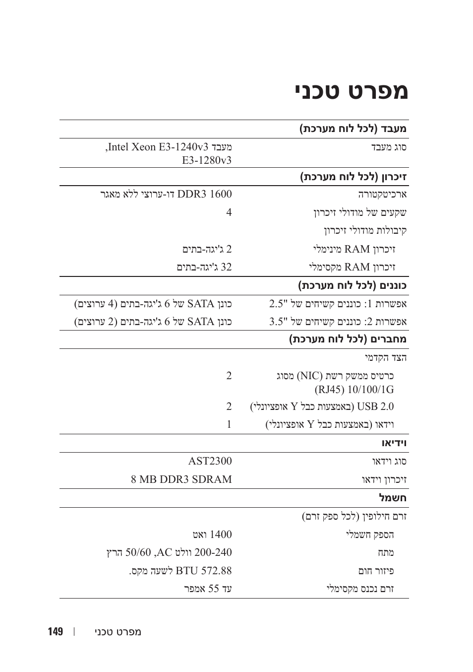 ינכט טרפמ | Dell PowerEdge C5230 User Manual | Page 142 / 156