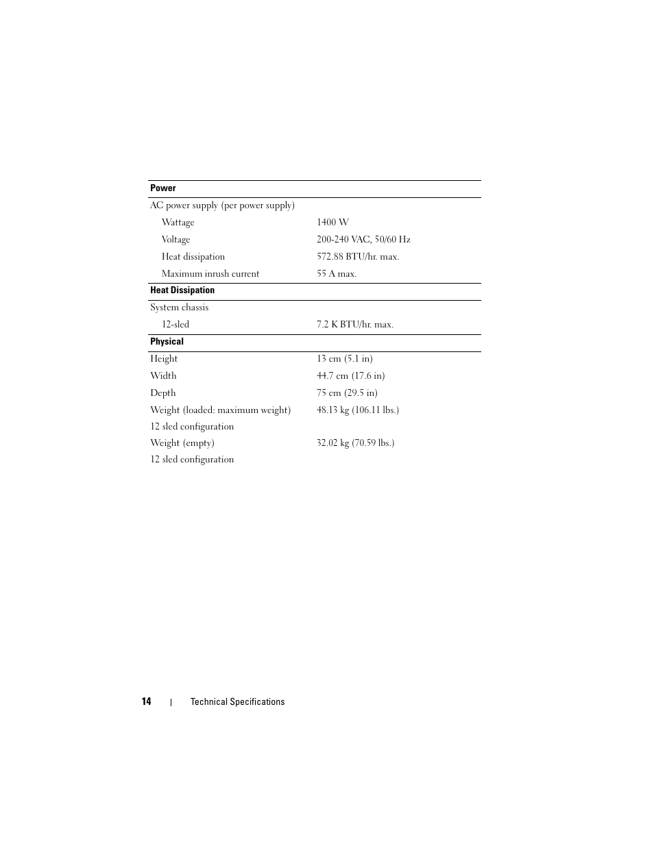 Dell PowerEdge C5230 User Manual | Page 16 / 156