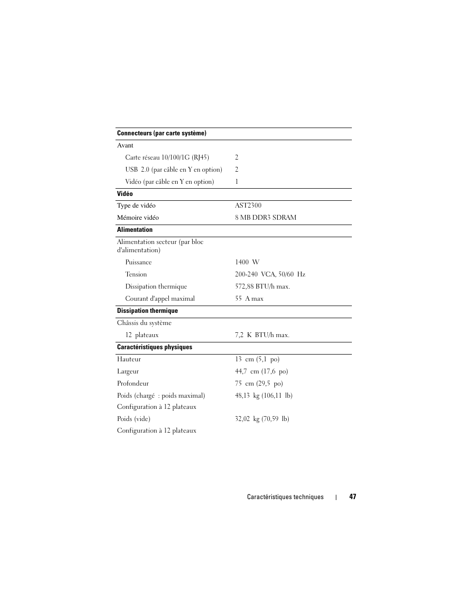 Dell PowerEdge C5230 User Manual | Page 49 / 156