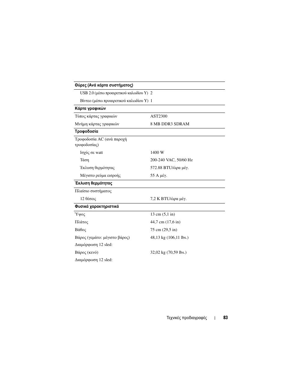 Dell PowerEdge C5230 User Manual | Page 85 / 156