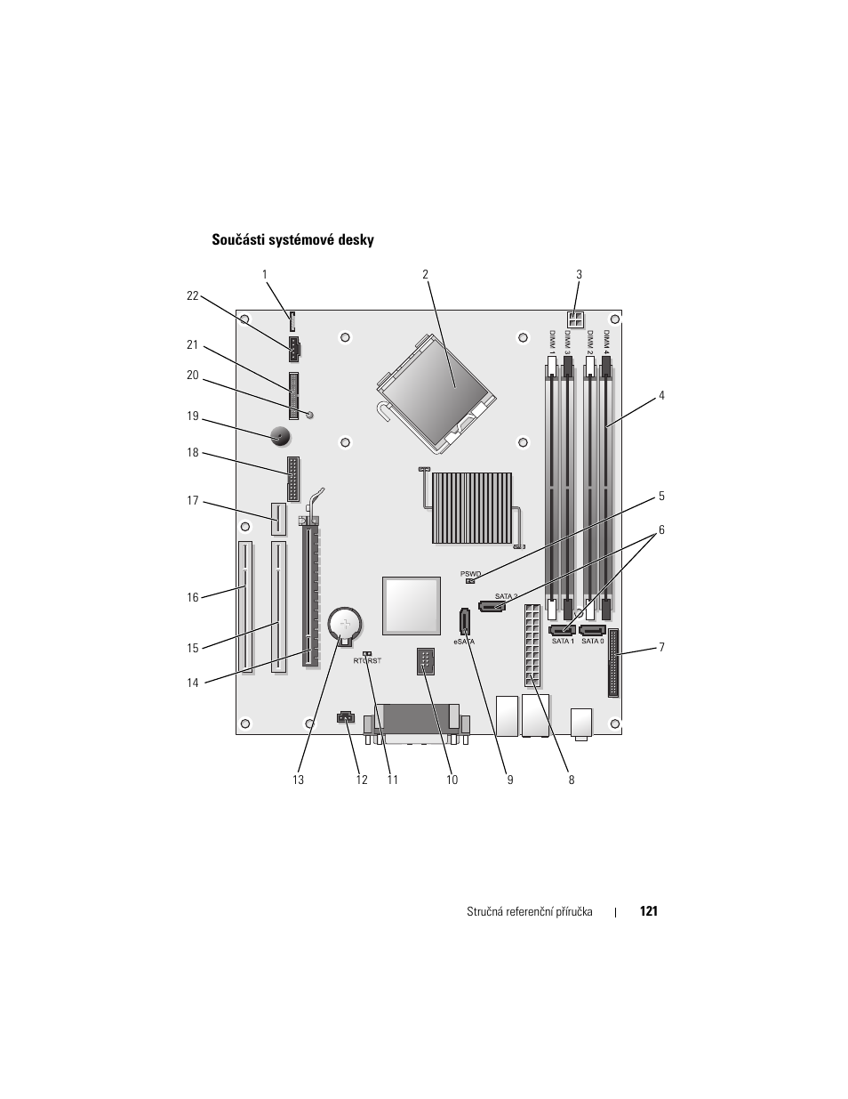 Součásti systémové desky | Dell OptiPlex 755 User Manual | Page 121 / 622