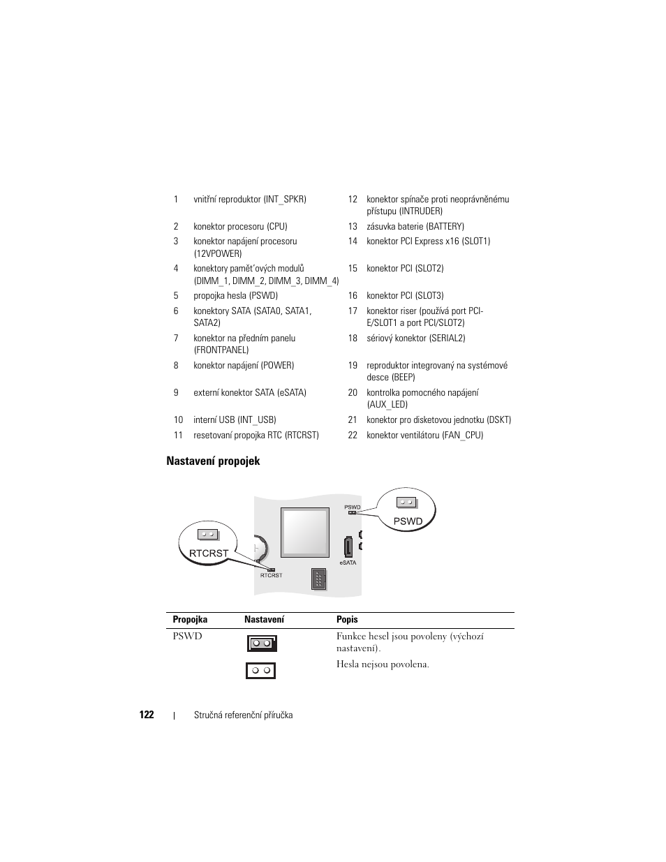 Nastavení propojek | Dell OptiPlex 755 User Manual | Page 122 / 622