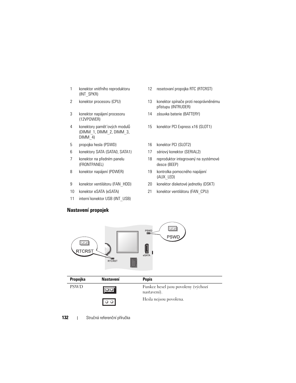 Nastavení propojek | Dell OptiPlex 755 User Manual | Page 132 / 622