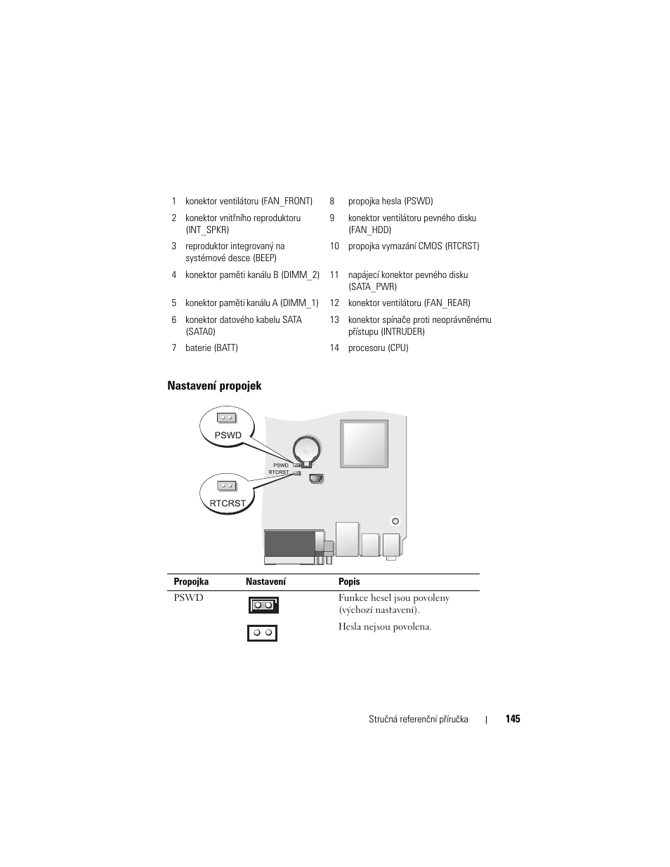 Nastavení propojek | Dell OptiPlex 755 User Manual | Page 145 / 622