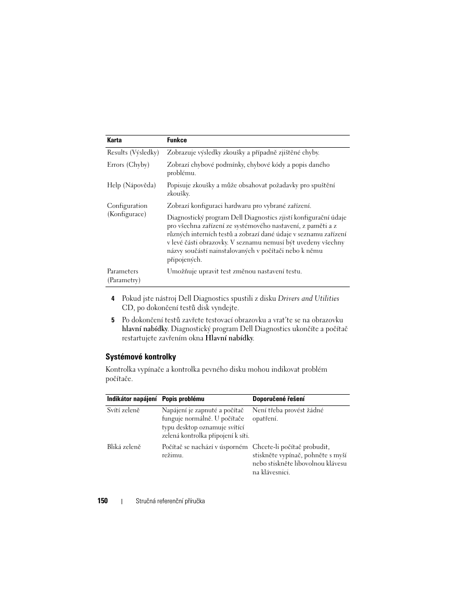 Systémové kontrolky | Dell OptiPlex 755 User Manual | Page 150 / 622