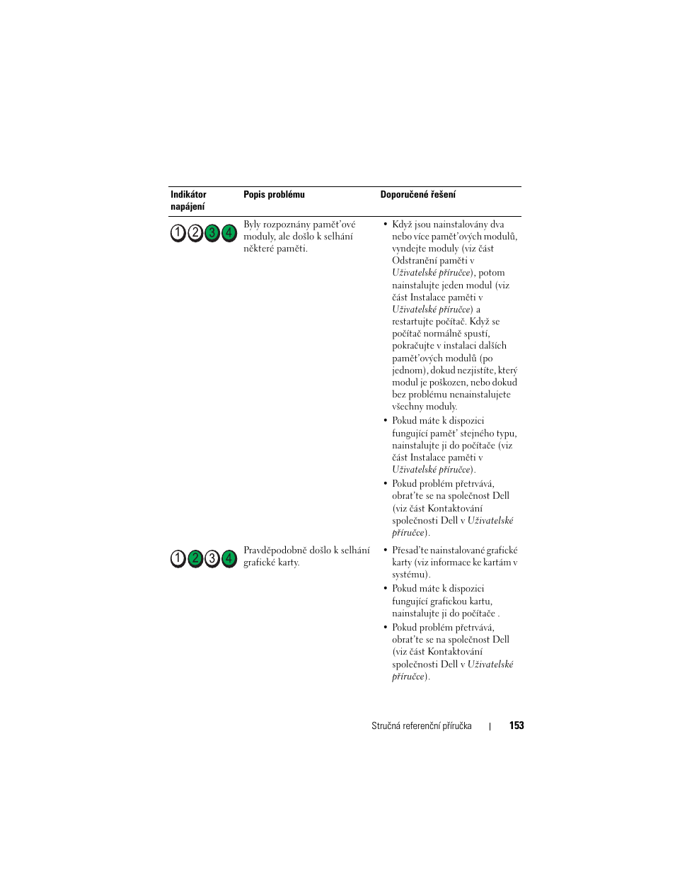 Dell OptiPlex 755 User Manual | Page 153 / 622