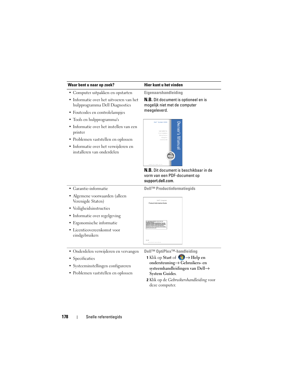 Dell OptiPlex 755 User Manual | Page 178 / 622
