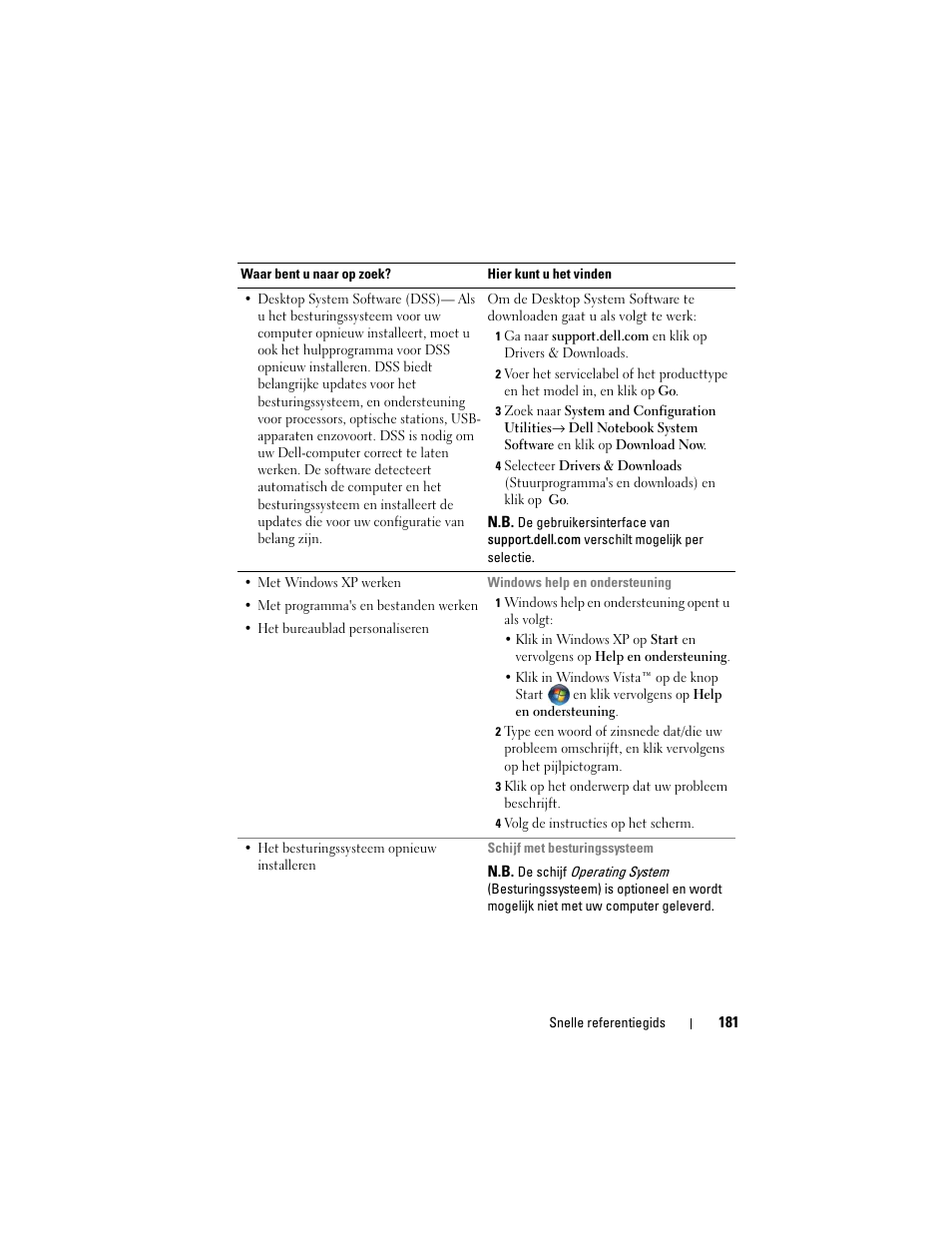 Dell OptiPlex 755 User Manual | Page 181 / 622