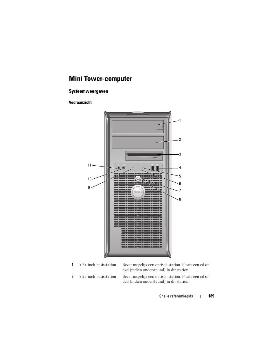 Mini tower-computer, Systeemweergaven | Dell OptiPlex 755 User Manual | Page 189 / 622