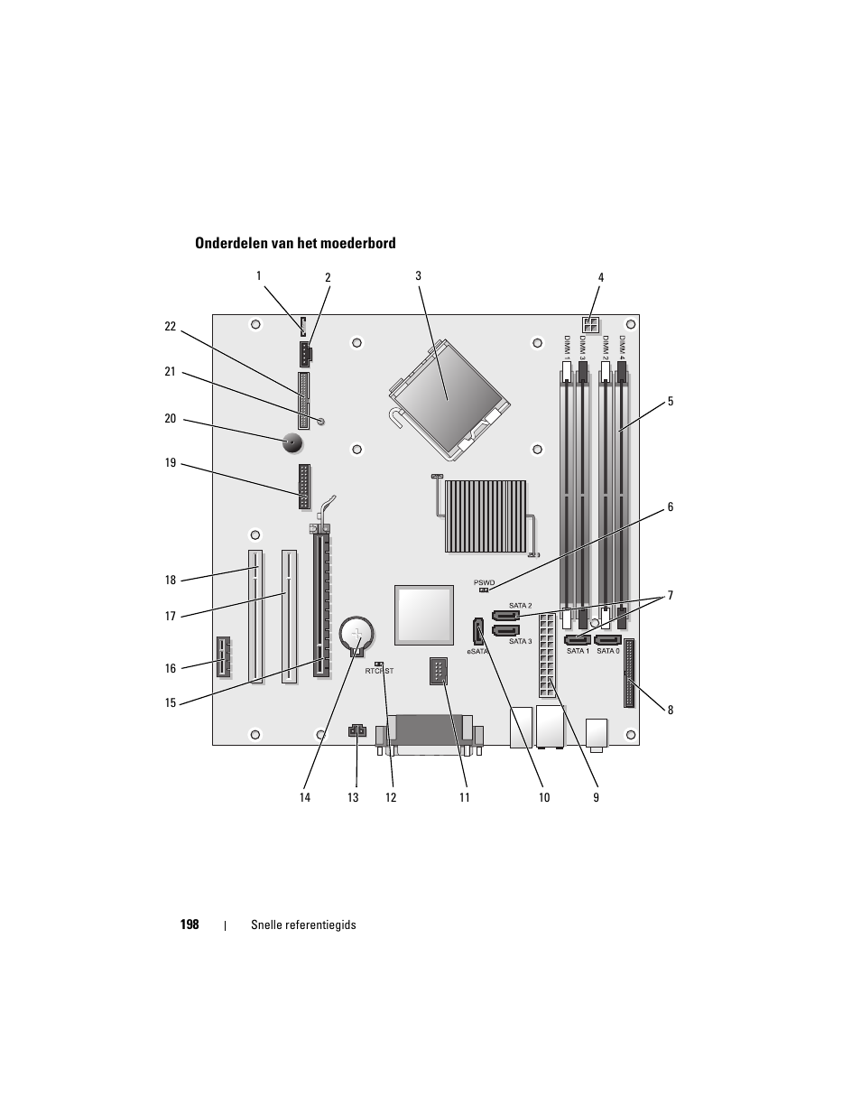 Onderdelen van het moederbord | Dell OptiPlex 755 User Manual | Page 198 / 622