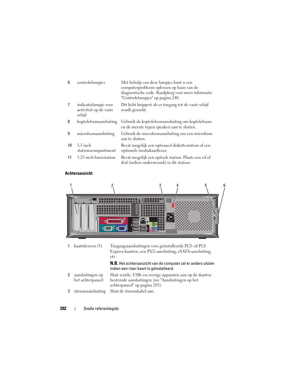 Dell OptiPlex 755 User Manual | Page 202 / 622